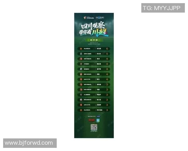 成都网球队在世界杯预选赛中以78分稳居积分榜首位